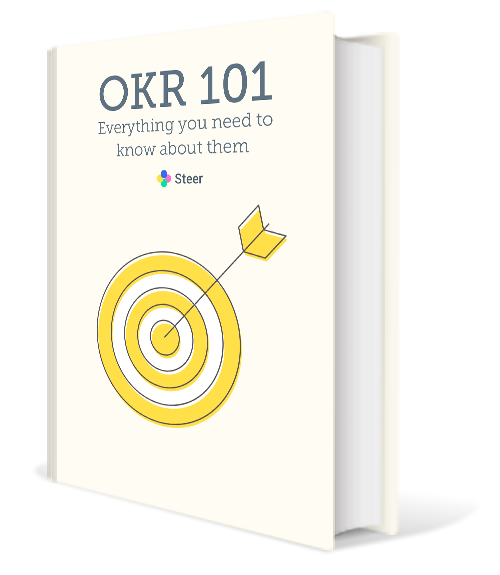 OKRs 101: What They Are and How They Help Your Business